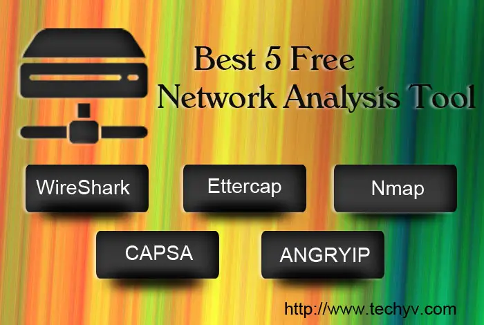 Best 5 Free Network Analysis Tool - Techyv.com